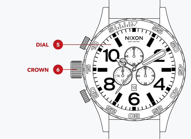 Watch Reference - Movement